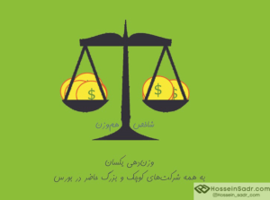 شاخص هم وزن در بازار بورس